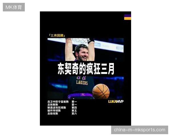 卢卡·东契奇斩获赛季得分王,但其高阶数据显示湖人过度依赖其个人持球进攻 卢卡·东契奇斩获赛季得分王,但其高阶数据显示湖人过度依赖其个人持球进攻